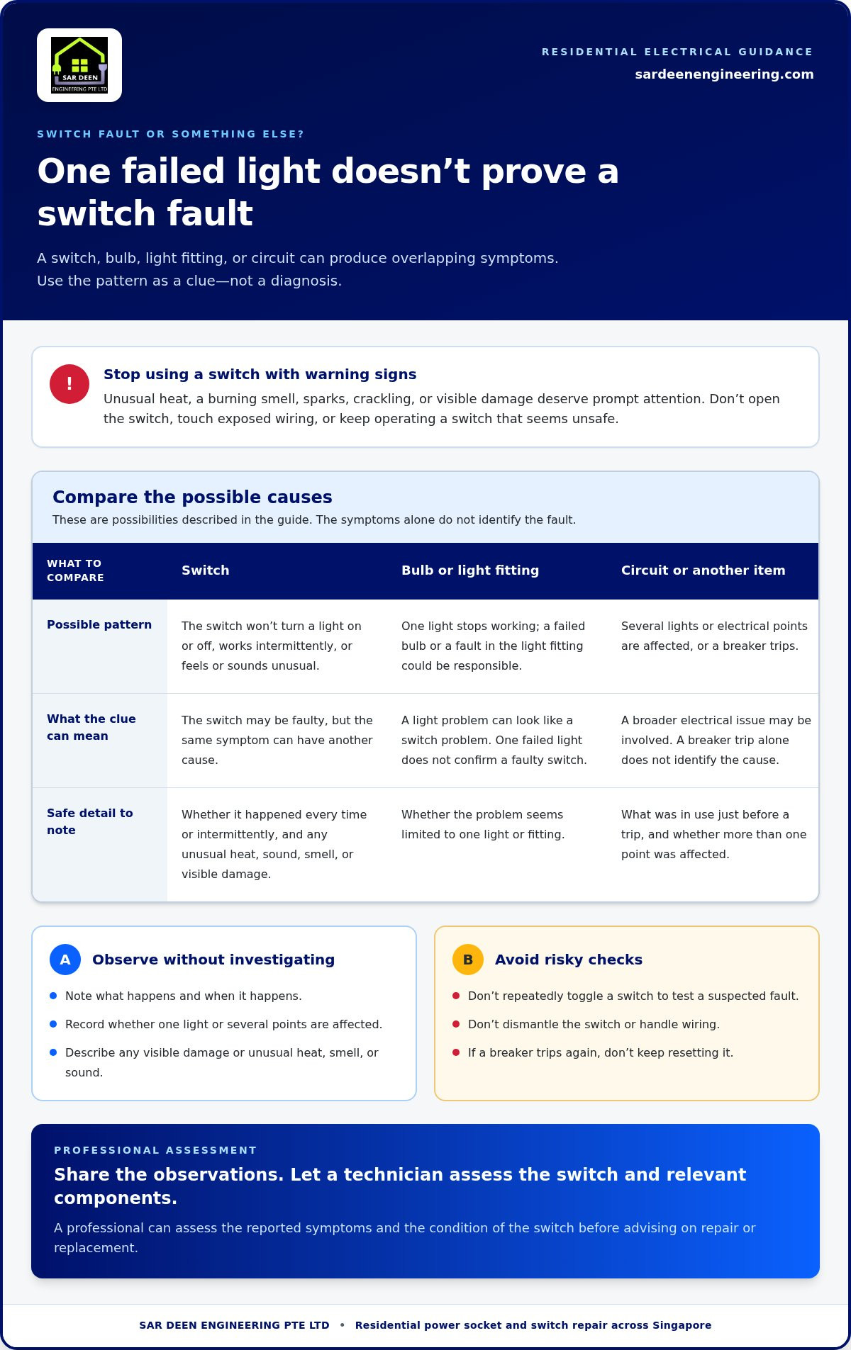 Electrical Switch Repair Singapore: Warning Signs, Safety and Next Steps