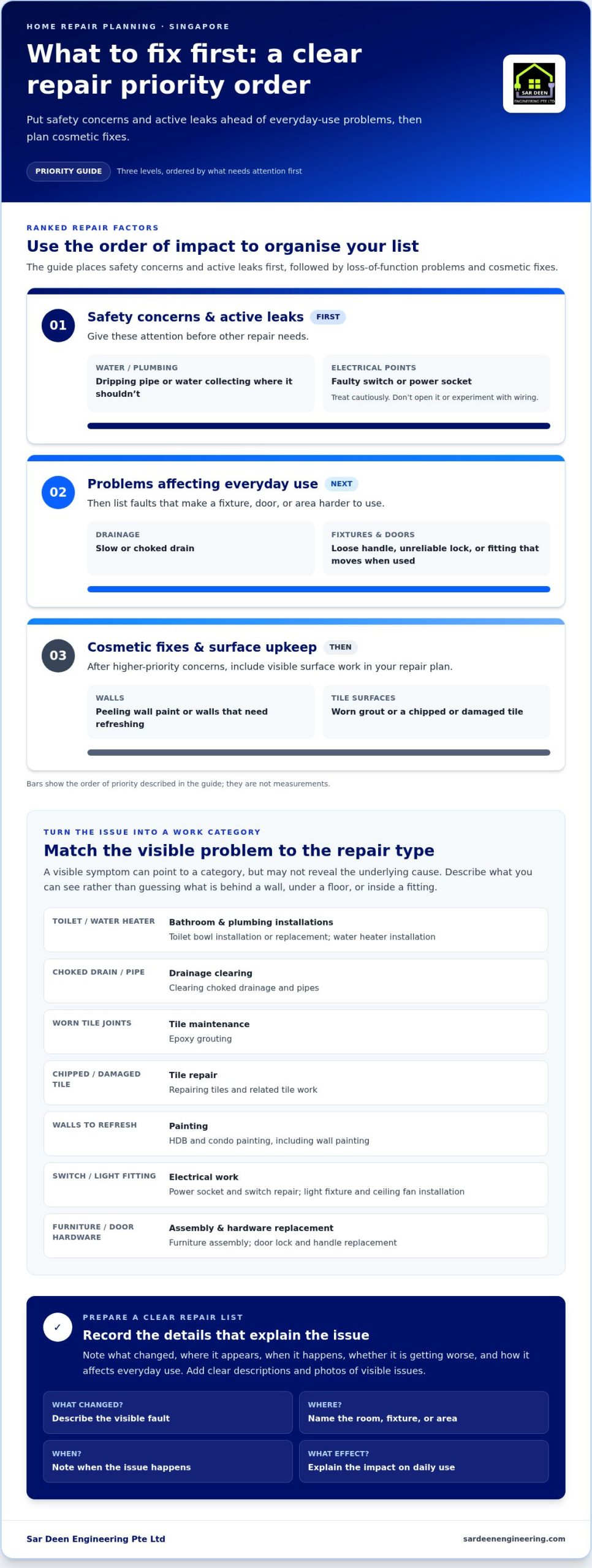 Home Repair Services Singapore: A Practical Guide to Getting the Right Fix