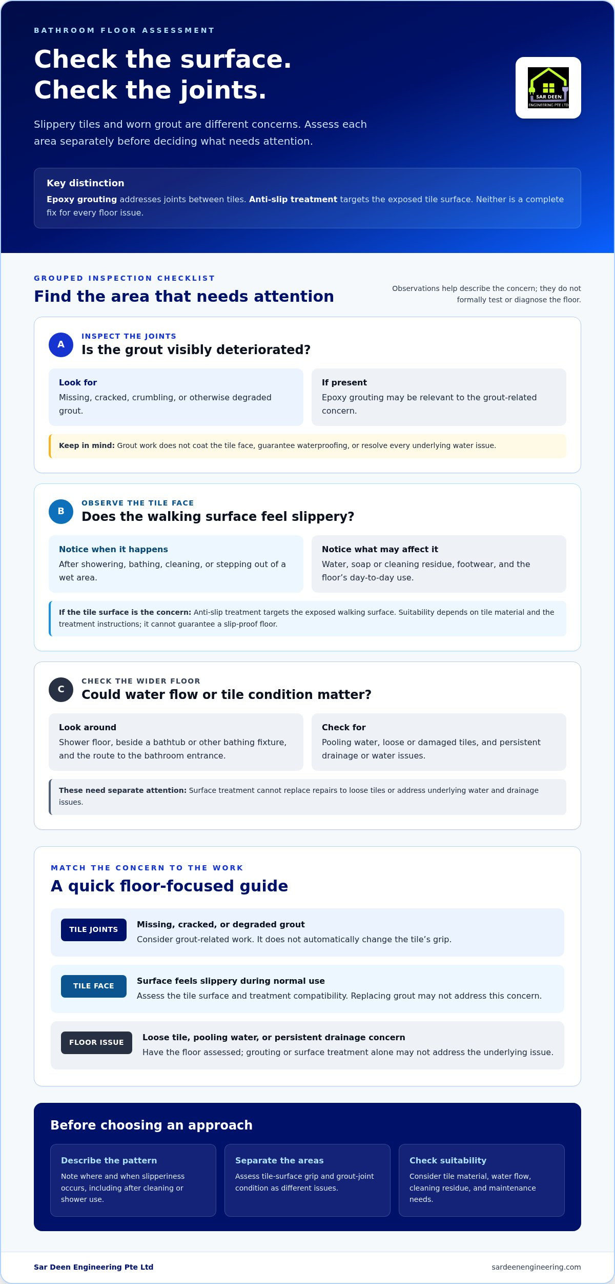 Bathroom Epoxy Grouting Singapore: Choosing Anti-Slip Treatment for Bathroom Tiles